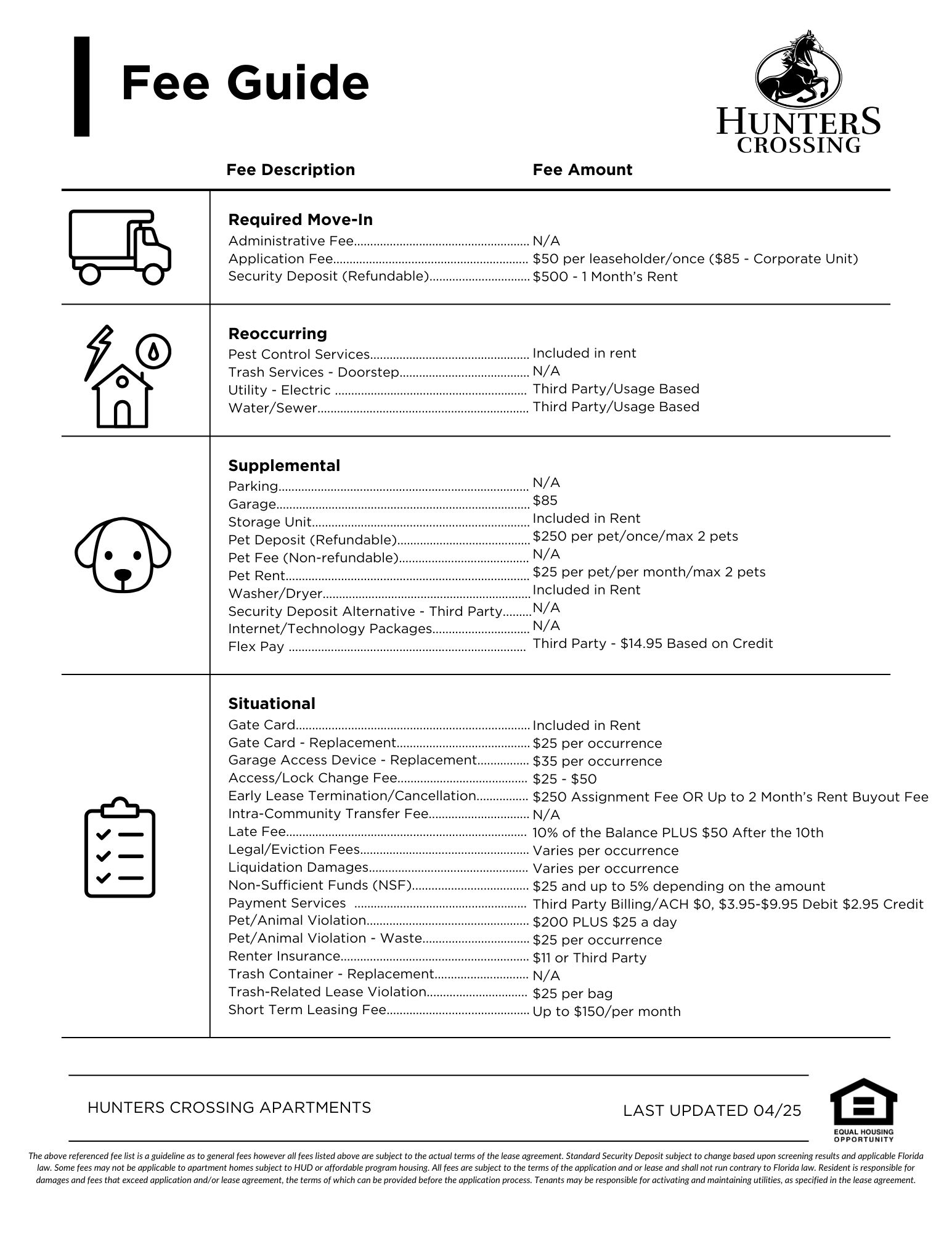 Fee Guide