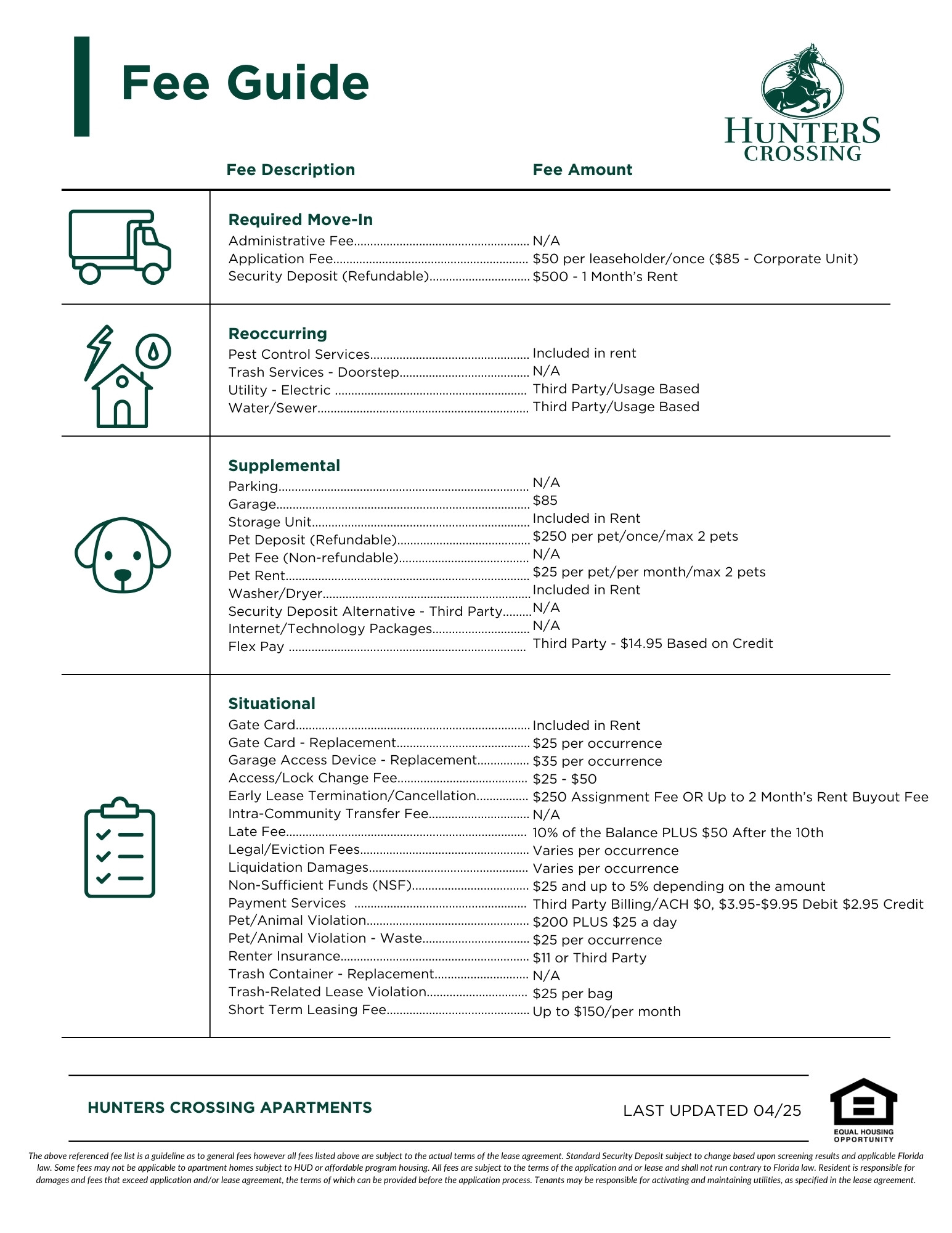 Fee Guide